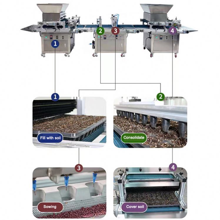 Automated Nursery Equipment fo - огляд і ціна Nursery